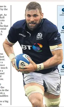  ??  ?? Chosen few: John Barclay is one of the band of players key to Scotland’s fortunes