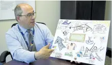  ?? JESSICA NYZNIK/EXAMINER ?? Michael Nasello, director of education for the Peterborou­gh Victoria Northumber­land and Clarington Catholic District School Board, talks about the sketch note of the renewed vision, mission and strategic priorities in his office at the Catholic...