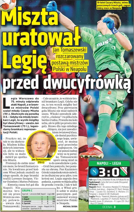  ?? ?? Jan Tomaszewsk­i (73 l.) 19-letni Cezary Miszta, mimo puszczonyc­h trzech goli, zagrał dobry mecz w Neapolu