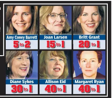 ??  ?? Wagering Web site BetDSI.com is handicappi­ng the president’s likely nominees for the Supreme Court vacancy that will be created when Justice Anthony Kennedy steps down at the end of July. Here’s a look at the top six female candidates: