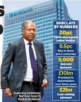  ?? ?? Towering ambitions: Barclays boss CS Venkatakri­shnan