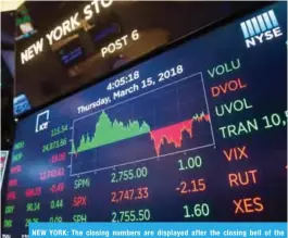  ??  ?? NEW YORK: The closing numbers are displayed after the closing bell of the Dow Industrial Average at the New York Stock Exchange in New York. — AFP