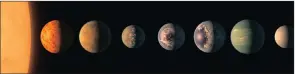  ??  ?? This artist’s concept shows what the Trappist-1 planetary system may look like, based on available data about the planets’ diameters, masses and distances from the host star.