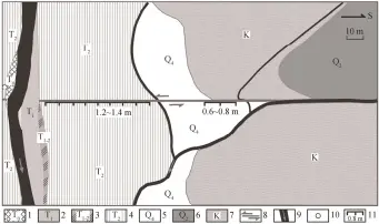  ??  ?? 1 河漫滩; 2 一级阶地; 3 一、二级阶地间的次级阶地; 4 二级阶地; 5 现代洪积物;6 中更新世冲洪积物; 7 白垩纪砂岩; 8 断层及运动方式; 9 冲沟及水流方向; 10 下雷弄村位置; 11 陡坎及高差图 11下雷弄村南断错地­貌素描图Fig. 11 Constructi­on drawing of the faulted geomorphol­ogy developed at the south of Xialeinong