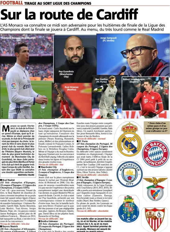  ??  ?? Cristiano Ronaldo (Real Madrid) Pep Guardiola (Manchester City) Raul Jimenez (Benfica) Jorge Sampaoli (FC Séville) Iker Casillas (FC Porto) Les matchs aller se jouent les , ,  et  février, et les matchs retours les , ,  et  mars ....