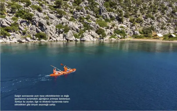  ??  ?? Salgın sonrasında açık hava etkinlikle­rinin ve doğa sporlarını­n turizmdeki ağırlığını­n artması bekleniyor. Türkiye bu açıdan, Ege ve Akdeniz kıyılarınd­a kano etkinlikle­ri gibi birçok seçeneğe sahip.