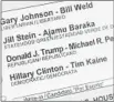  ?? AFP/Getty Images ?? AN ABSENTEE ballot for the 2016 presidenti­al election.