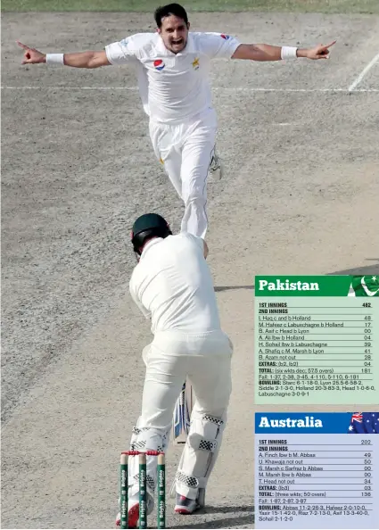  ??  ?? Mohammad Abbas celebrates after claiming the wicket of Shaun Marsh