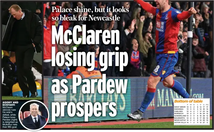  ?? Picture: TGSPHOTO/REX ?? AGONY AND ECSTASY: McClaren (above) rues his side’s defeat, while Palace boss Pardew (right) is delighted as McArthur nets their fifth goal FIVE STARS: McArthur enjoys his fifth, to delight Pardew (inset top) and leave McClaren (bottom) in despair