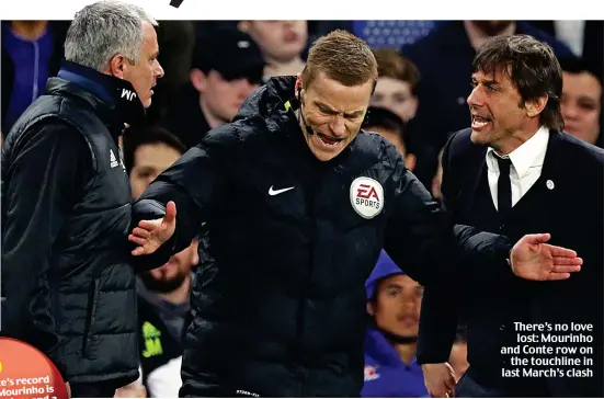  ??  ?? There’s no love lost: Mourinho and Conte row on the touchline in last March’s clash