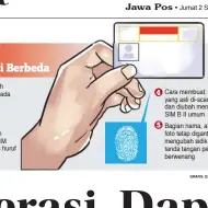  ?? GRAFIS: DAVID PRASTYO/JAWA POS ??