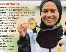 Azreen nabila alias