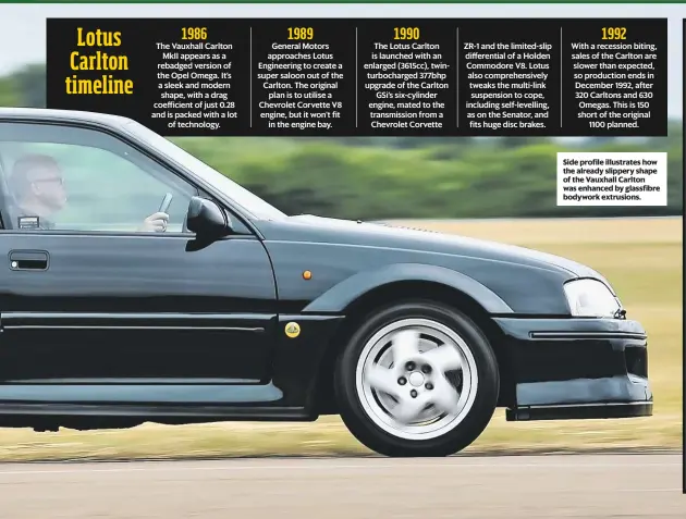  ??  ?? Side profile illustrate­s how the already slippery shape of the Vauxhall Carlton was enhanced by glassfibre bodywork extrusions.