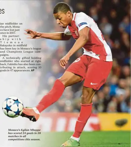  ??  ?? Monaco’s Kylian Mbappe has scored 24 goals in 38 matches in all competitio­ns this season.