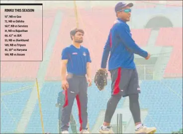  ?? ESC ?? ▪ Rinku Singh (left) along with captain Akshdeep Nath during team’s training session in Lucknow on Sunday.