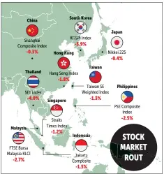  ?? Source: Bloomberg ?? BKPgraphic­s