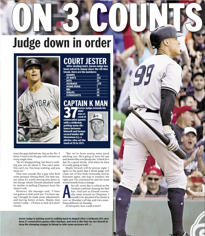  ?? AP ?? Aaron Judge is getting used to walking back to dugout after a strikeout (it’s now been 37 consecutiv­e games after Sunday), and now is the time for Joe Girardi to drop the slumping slugger in lineup to take some pressure off.