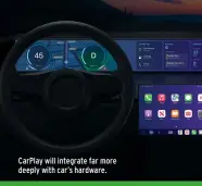  ?? ?? CarPlay will integrate far more deeply with car’s hardware.