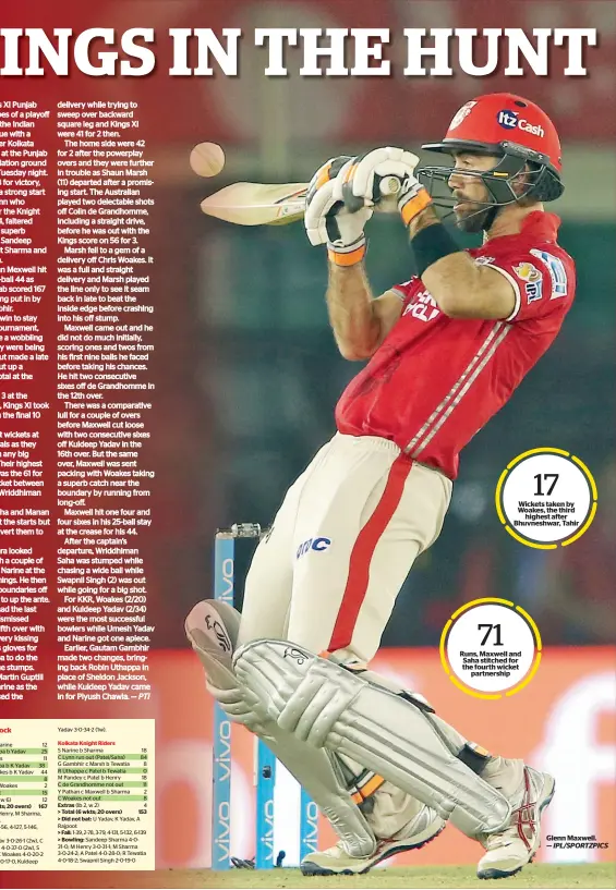  ?? IPL/SPORTZPICS ?? Glenn Maxwell. —