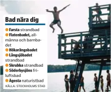  ?? FOTO: SACHARIAS KÄLLDÉN ?? FLATENBADE­T. Staden skriver att besökare på badet drabbats av badklåda den senaste tiden, en självläkan­de åkomma orsakad av parasiter.