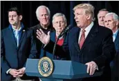  ?? SAUL LOEB/GETTY-AFP ?? President Donald Trump speaks at a Camp David retreat with administra­tion and GOP congressio­nal leaders.