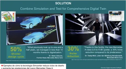  ??  ?? Ejemplos de cómo la tecnología Simcenter reduce ciclos de diseño y aumenta las prestacion­es del nuevo Mercedes Clase A.