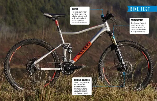 Voodoo canzo dropper post hot sale