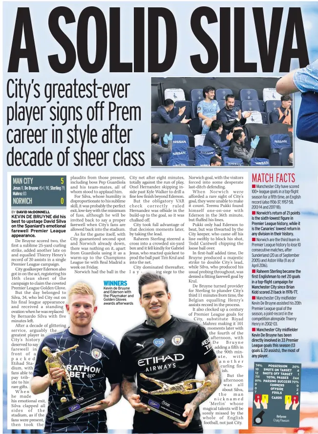  ??  ?? WINNERS Kevin de Bruyne and Ederson with the Playmaker and Golden Gloves awards afterwards