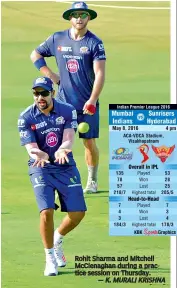  ?? —K.MURALIKRIS­HNA ?? Rohit Sharma and Mitchell McClenagha­n during a practice session on Thursday.