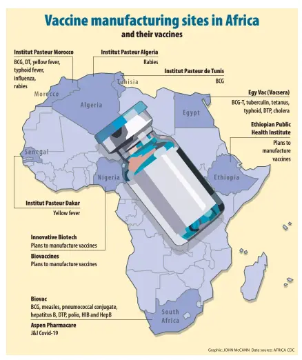  ?? Graphic: JOHN MCCANN Data source: AFRICA CDC ??