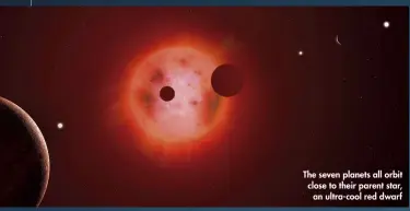  ??  ?? The seven planets all orbit close to their parent star, an ultra-cool red dwarf