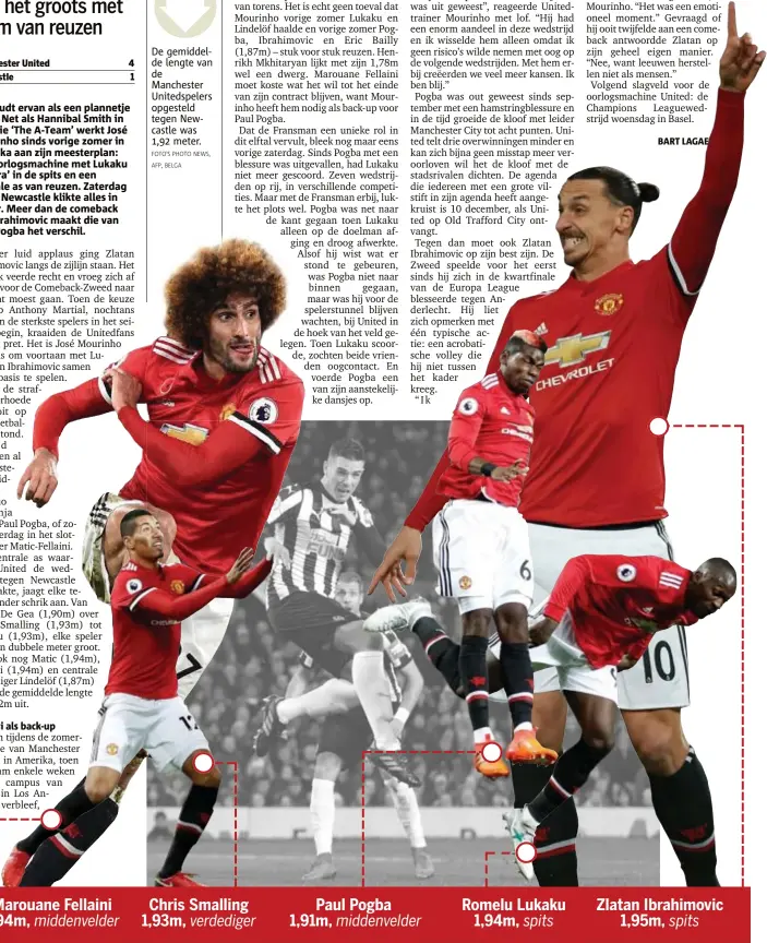  ?? FOTO'S PHOTO NEWS,
AFP, BELGA ?? De gemiddelde lengte van de Manchester Unitedspel­ers opgesteld tegen Newcastle was 1,92 meter.
Marouane Fellaini 1,94m, middenveld­er
Chris Smalling 1,93m, verdediger
Paul Pogba 1,91m, middenveld­er Romelu Lukaku
1,94m, spits Zlatan...