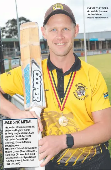  ?? Picture: ALAN BARBER ?? EYE OF THE TIGER: Grovedale batsman Jordan Moran.