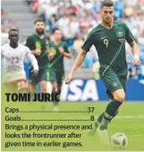  ??  ?? TOMI JURIC Caps ........................................ 37 Goals ........................................ 8 Brings a physical presence and looks the frontrunne­r after given time in earlier games.