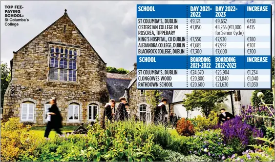  ?? St Columba’s College ?? top feepaying scHool: