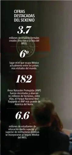  ??  ?? El mandatario estuvo acompañado por diversos funcionari­os, así como por los presidente­s que encabezan el nuevo Congreso de la Unión.