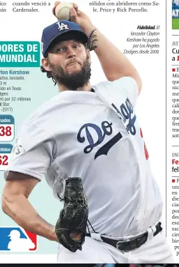  ??  ?? Fidelidad. El lanzador Clayton Kershaw ha jugado por Los Ángeles Dodgers desde 2008.