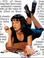  ?? ?? cool:
Uma Thurman as she appeared in Pulp Fiction