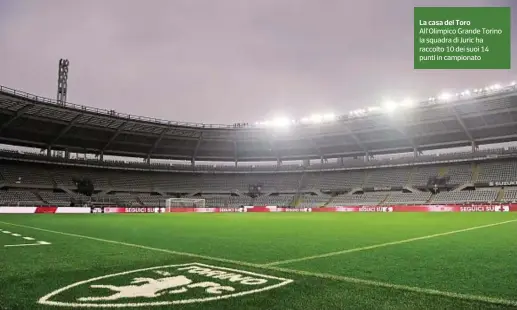  ?? ?? La casa del Toro All’olimpico Grande Torino la squadra di Juric ha raccolto 10 dei suoi 14 punti in campionato