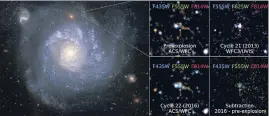  ?? REUTERS ?? The spiral galaxy NGC 1309 (left) before the explosion of a white dwarf star called Supernova 2012Z. On the right, (clockwise from top) the position of the supernova pre-explosion; Supernova 2012Z pictured in 2013; the difference between the pre-explosion images and 2016 observatio­ns; and the location of the supernova in the latest observatio­ns in 2016.