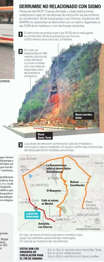  ??  ?? LAS RUTAS DE TRANSPORTE DE SANTA TECLA ESPERABAN A LAS PERSONAS EN EL INICIO DE LA AUTOPISTA LOS CHORROS CON EL BULEVAR MONSEÑOR ROMERO, PORQUE NO SE LES PERMITÍA LLEGAR MÁS ADELANTE.