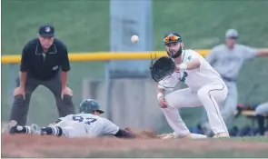  ?? BOB TYMCZYSZYN TORSTAR ?? Welland Jackfish first baseman Bryce OFarrell awaits an incoming ball.