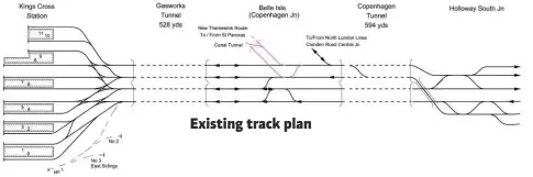  ??  ?? Existing track plan