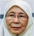  ??  ?? DR Wan Azizah