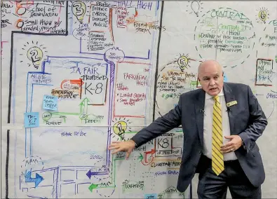  ?? Arkansas Democrat-Gazette/JOHN SYKES JR. ?? Little Rock School District Superinten­dent Mike Poore speaks Monday afternoon, outlining proposals for some campuses.