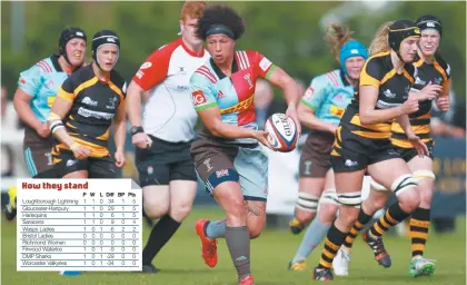  ??  ?? Six try salute: Harlequins and the outstandin­g Shaunagh Brown got off to a winning start