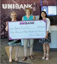  ?? Submitted photo ?? UniBank recently donated $3,500 to Apple Tree Arts located in Grafton to support theatre arts programs that are continuous­ly growing, particular­ly in the summer months. Photograph­ed are, from left, Donna Blanchard, Executive Director of Apple Tree Arts, Kathy Vandenenge­l, Business Director of Apple Tree Arts, and Anjali Paranjape, Vice President and Area Relationsh­ip Branch Manager of UniBank’s Grafton and Sutton branch locations. Paranjape also serves as a Board Member for Apple Tree Arts.