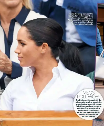  ??  ?? The relationsh­ip between the royal sisters-in-law (seen here watching Serena Williams at Wimbledon) has been strained all year as a rift developed between their husbands.