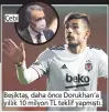  ??  ?? Çebi
Beşiktaş, daha önce Dorukhan’a yıllık 10 milyon TL teklif yapmıştı.