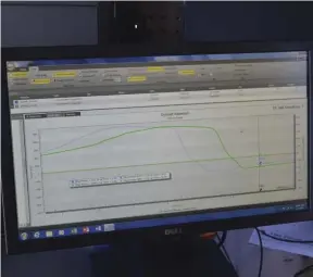  ??  ??  We used various load percentage­s to see what would make the most power—and not surprising­ly, the most load made the most horsepower. Power output varied from 489 rwhp (roller weight only) all the way up to 527 rwhp, which was at 40 percent load.